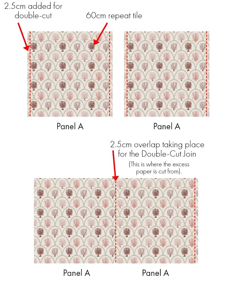 Wallpaper Guide