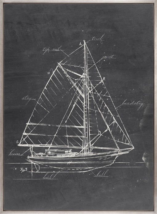 Fourwinds Sail II (Canvas)