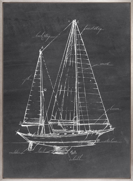 Fourwinds Sail IV (Canvas)