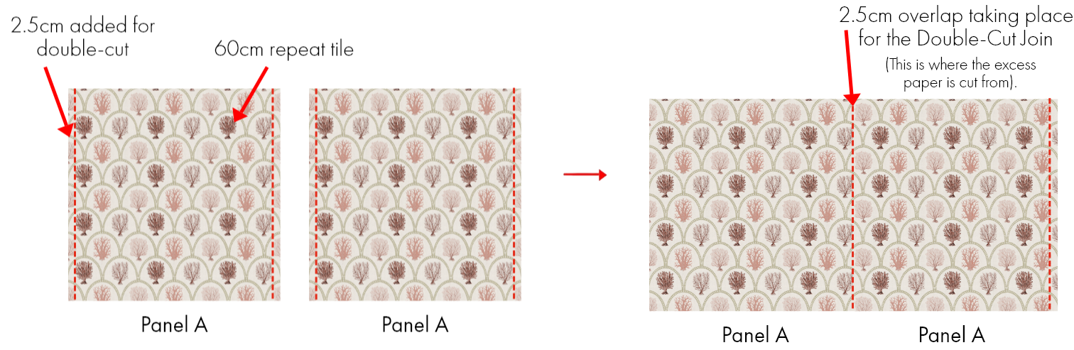 Wallpaper Guide